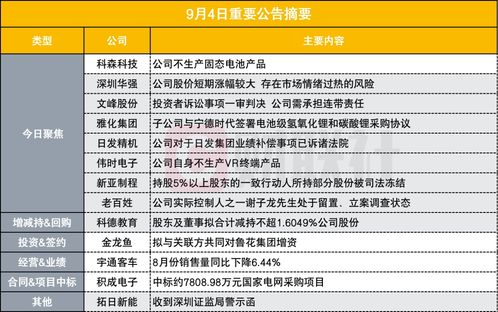 一、厂家的生产实力评估