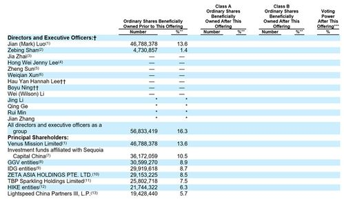 二、排行榜上的经典品牌