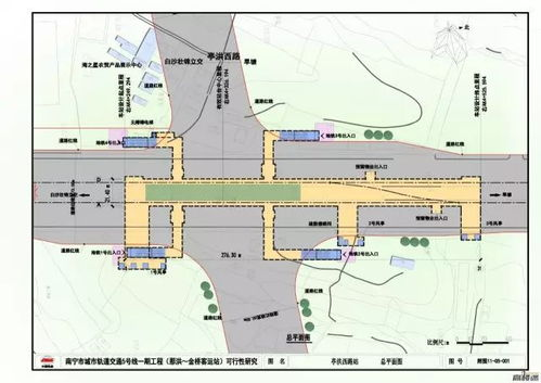 二、资金与场地规划
