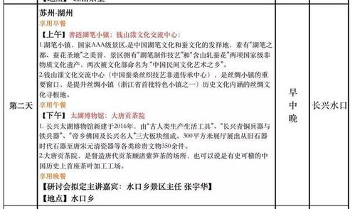 三、实地考察与评估