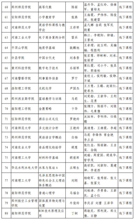 二、最火加盟店排行榜前十名