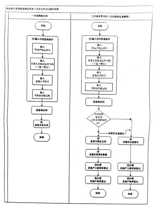 三、耐克代理加盟的条件与流程