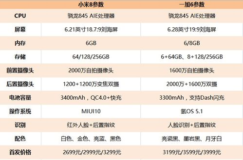 三、价格优势与竞争力