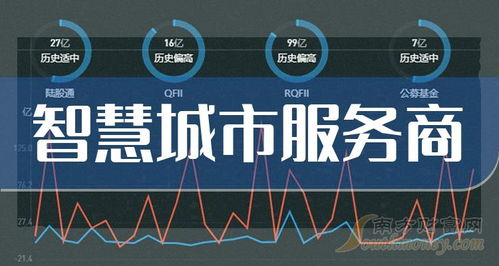 三、个性化定制服务