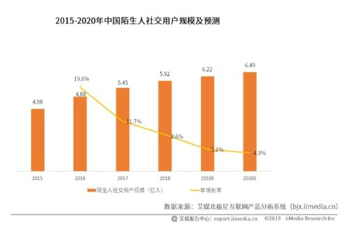 一、品牌背景与市场分析