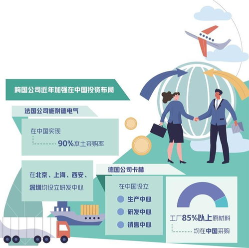 三、供应链稳定性考量