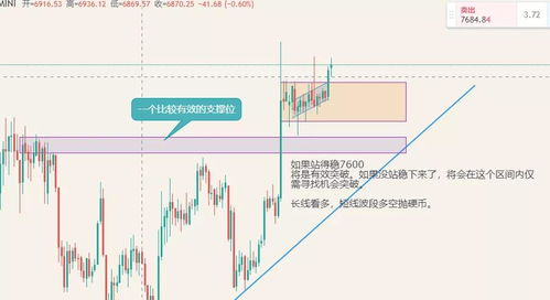 二、流行趋势的把握