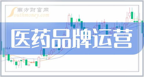 二、寻找可靠的批发供应商