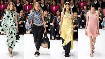 一、时装周的起源与发展