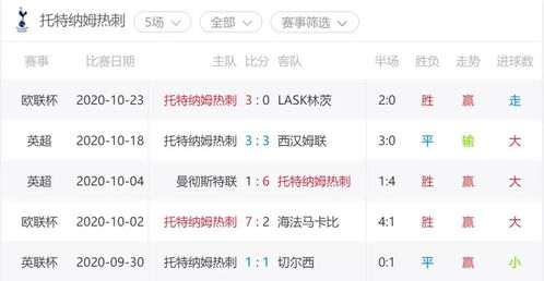 二、索味加盟优势分析