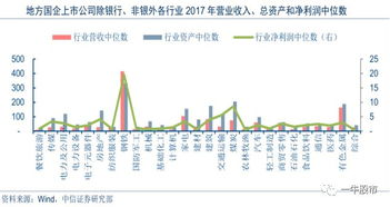 二、筛选优质地摊货源的关键指标