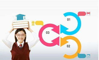 二、如何选择合适的品牌进行连锁加盟