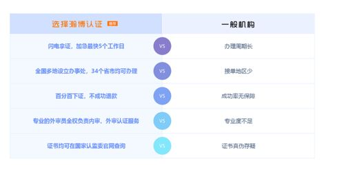 二、选择可靠的货源平台