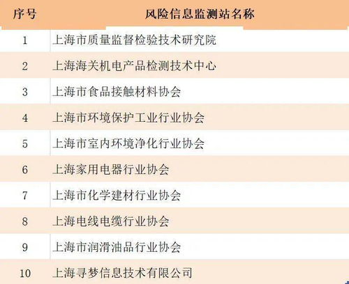 三、产品种类和质量