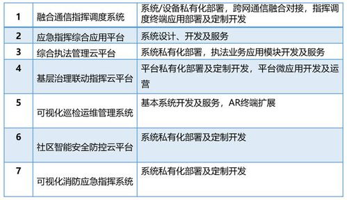 三、评估货源的质量与供应稳定性