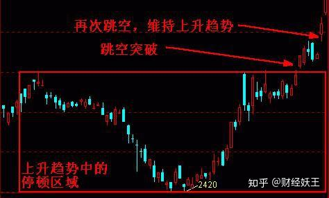 二、如何降低学习成本