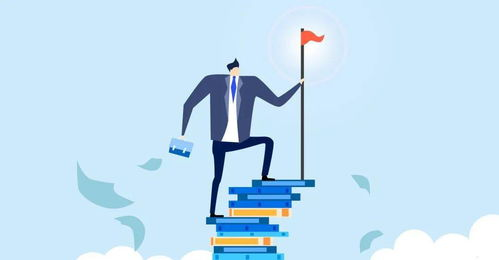 一、了解自身需求