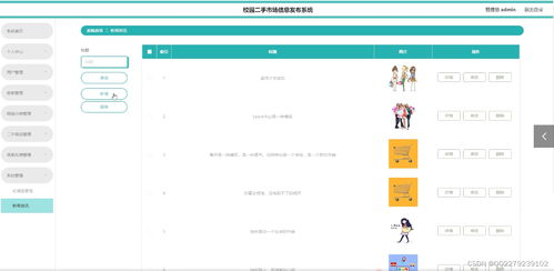 三、二手市场和在线交易平台