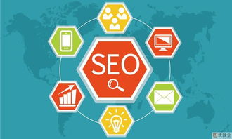 三、搭建和优化在线商店