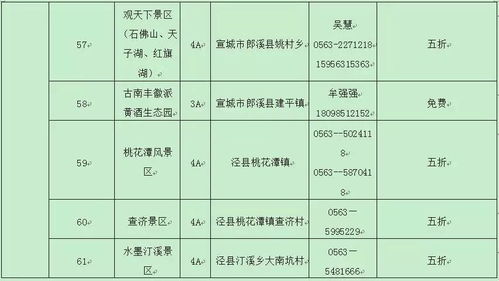 三、九点九洗鞋吧加盟流程