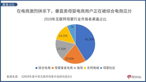 一、综合电商平台的优势与选择