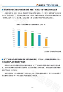 二、市场调研与品牌商筛选