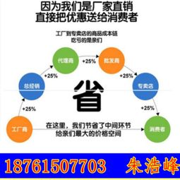 三、实地考察：确保货源质量和稳定性