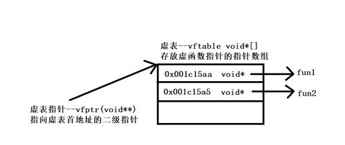 三、如何选择合适的供应商