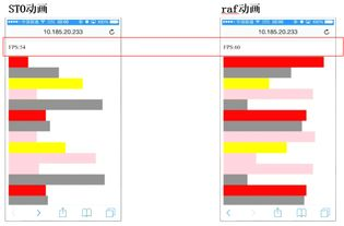 三、移动优化与加载速度