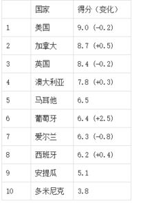二、如何选择合适的尺码与版型