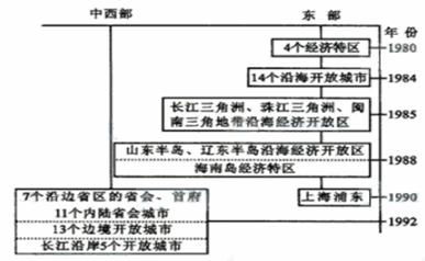 一、17货源网的优势特点