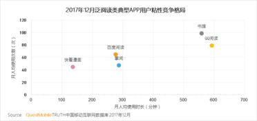 一、市场潜力分析