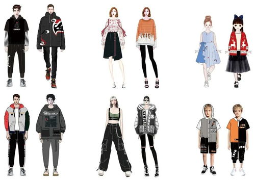 二、服装设计手稿的创作技巧