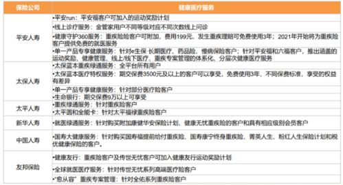 三、比较供应商的价格和信誉