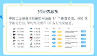 二、B2B平台在线接单