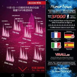 三、个性化设计的崛起