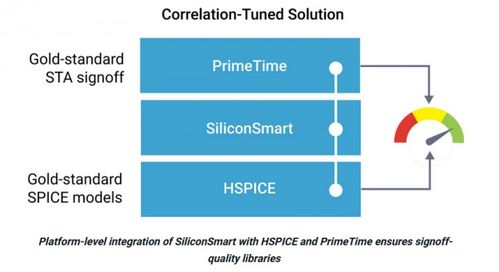 二、产品定位及特点