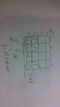 二、上简下繁或上繁下简