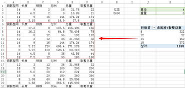 二、不同地区尺码差异