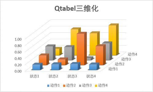 三、深入了解供货商实力