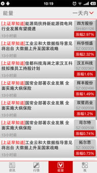 二、最新产品资讯的快速获取