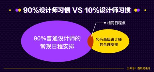 三、设计创新与个性化选择
