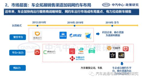 一、淘宝网官网首页的布局特点