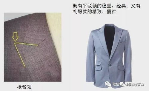 一、了解西服的分类与特点