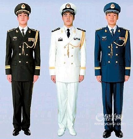 一、工作服的种类与特点