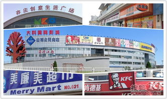 三、实地考察市场