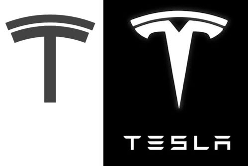 一、纪梵希标志Logo的起源与发展