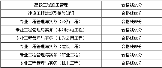 二、加盟条件详解