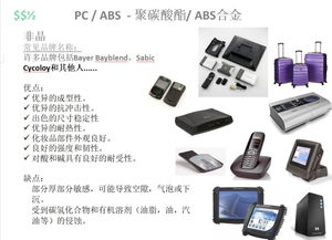 二、产品设计与材质选择