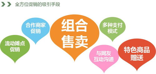 二、如何选择优质货源